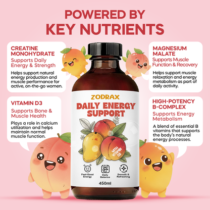 Zodrax Daily Energy Support